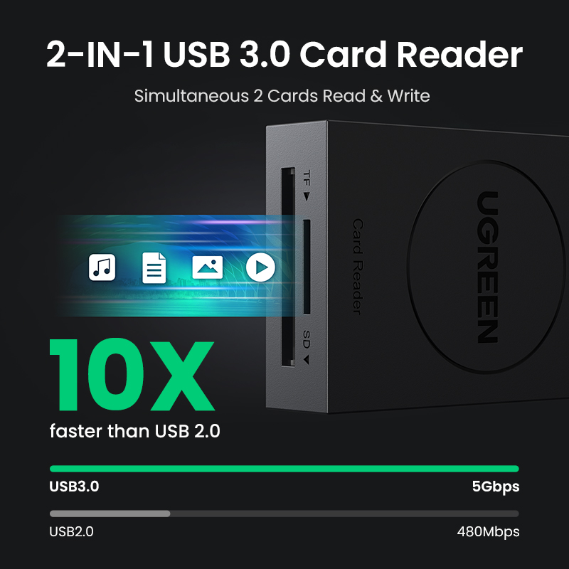 UGREEN czytnik kart 2-in-1 USB – Home Assistant Sd recenzja i cena