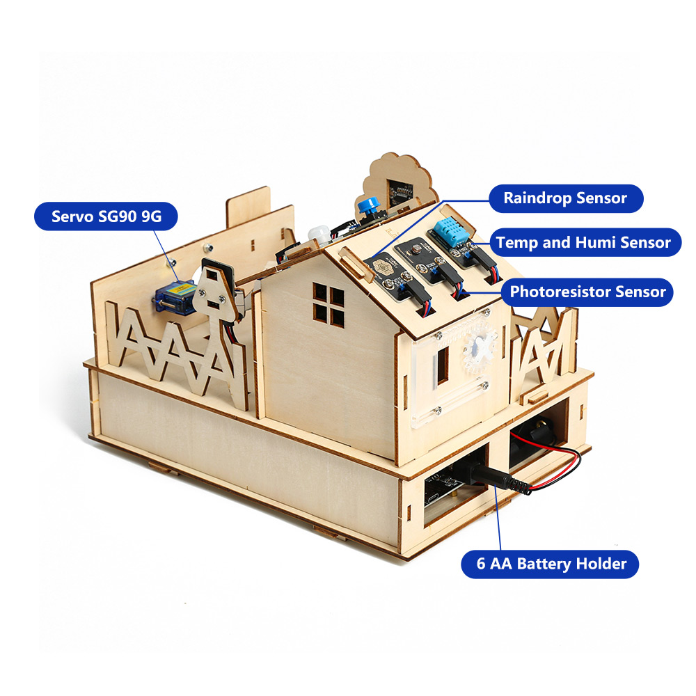 ACEBOTT DIY inteligentny zesta – Home Automation Diy Projects recenzja i cena