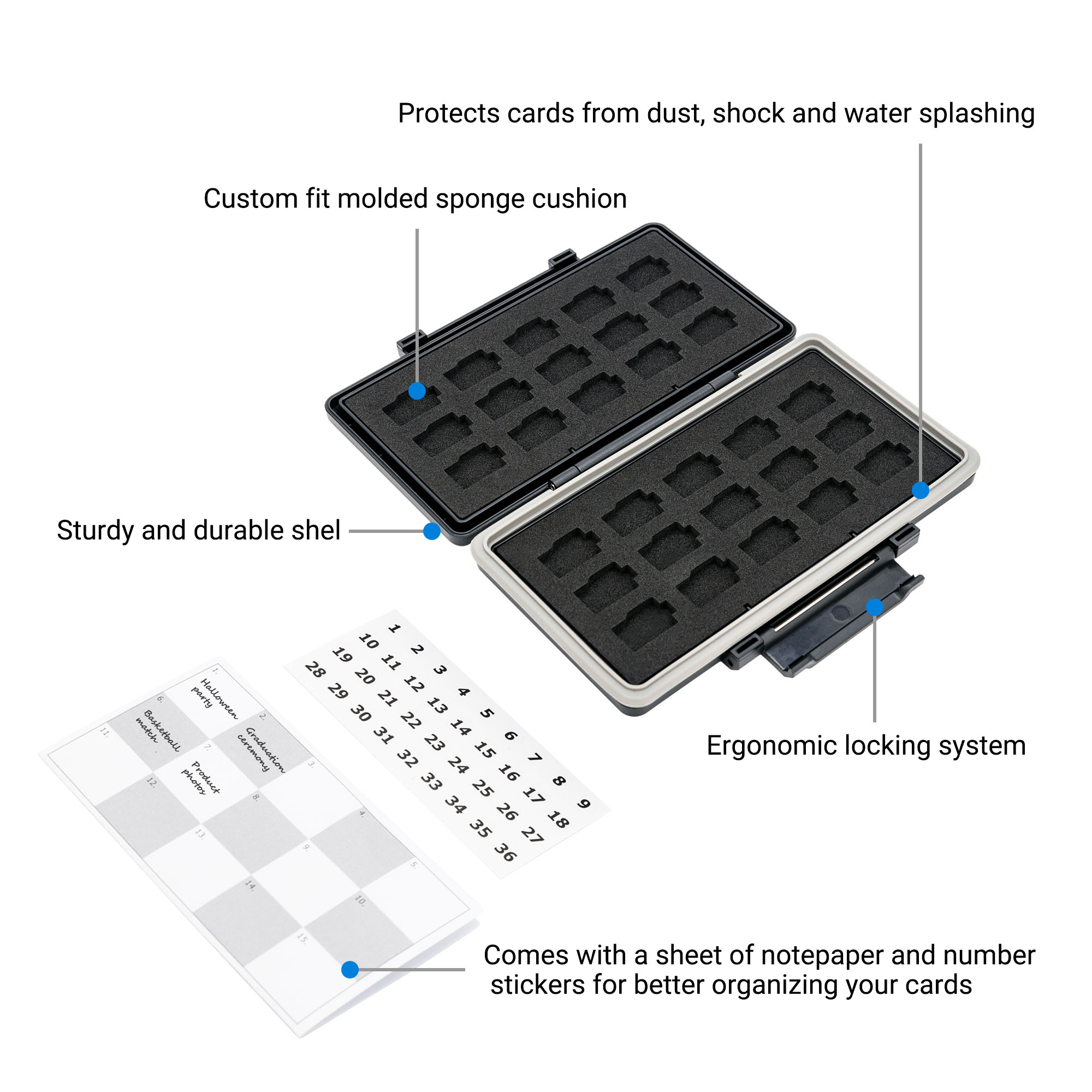 30 miejsc na karty Micro SD Et – Home Assistant Sd recenzja i cena