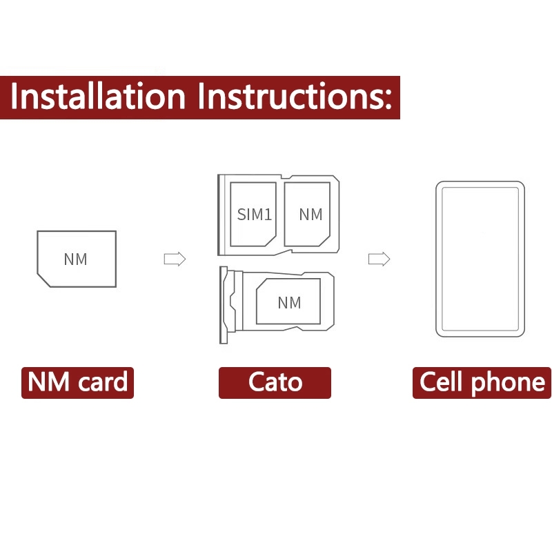 Karta pamięci NM 128/256GB nan – Home Assistant Sd recenzja i cena